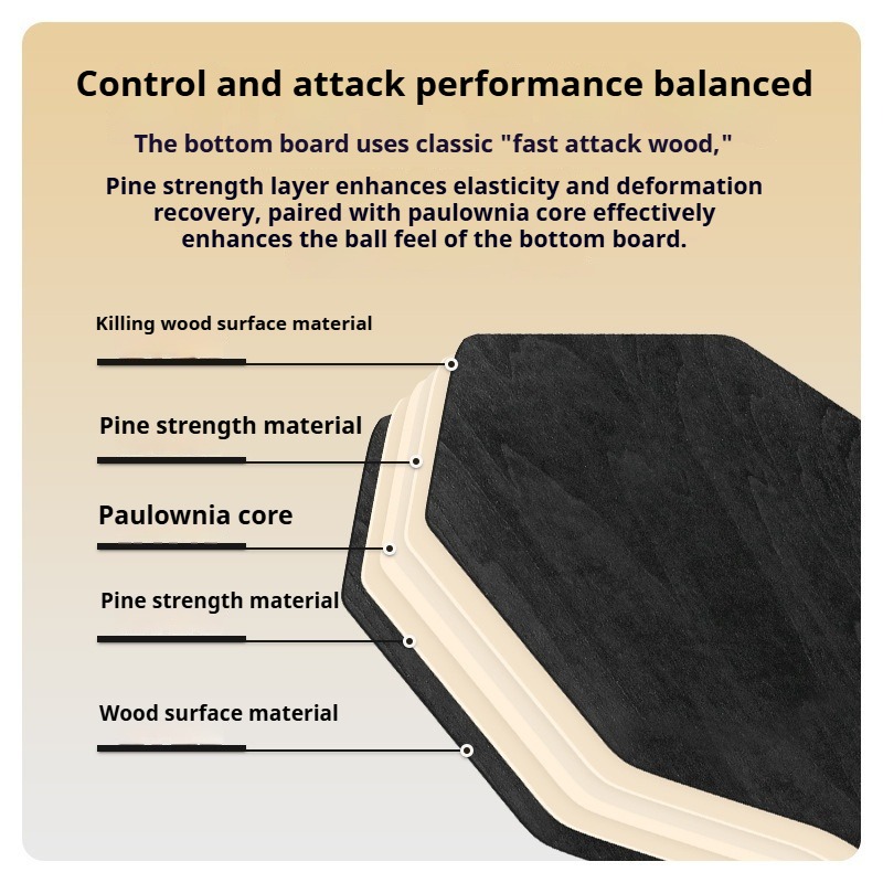 Professional Hexagon PingPong  - Table Tennis Grip Tape ulasan dan harga