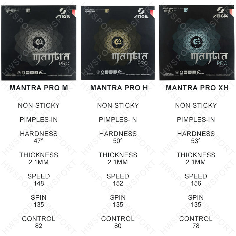 STIGA MANTRA PRO Table Tennis  - Table Tennis Japan ulasan dan harga